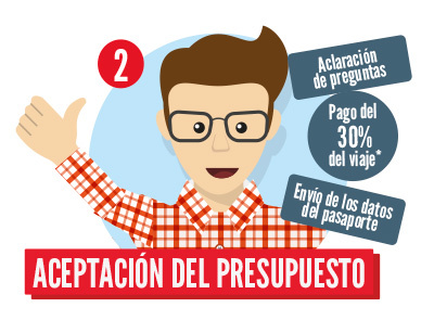 Grafico-ES-3.jpg Grafico-ES-3.jpg